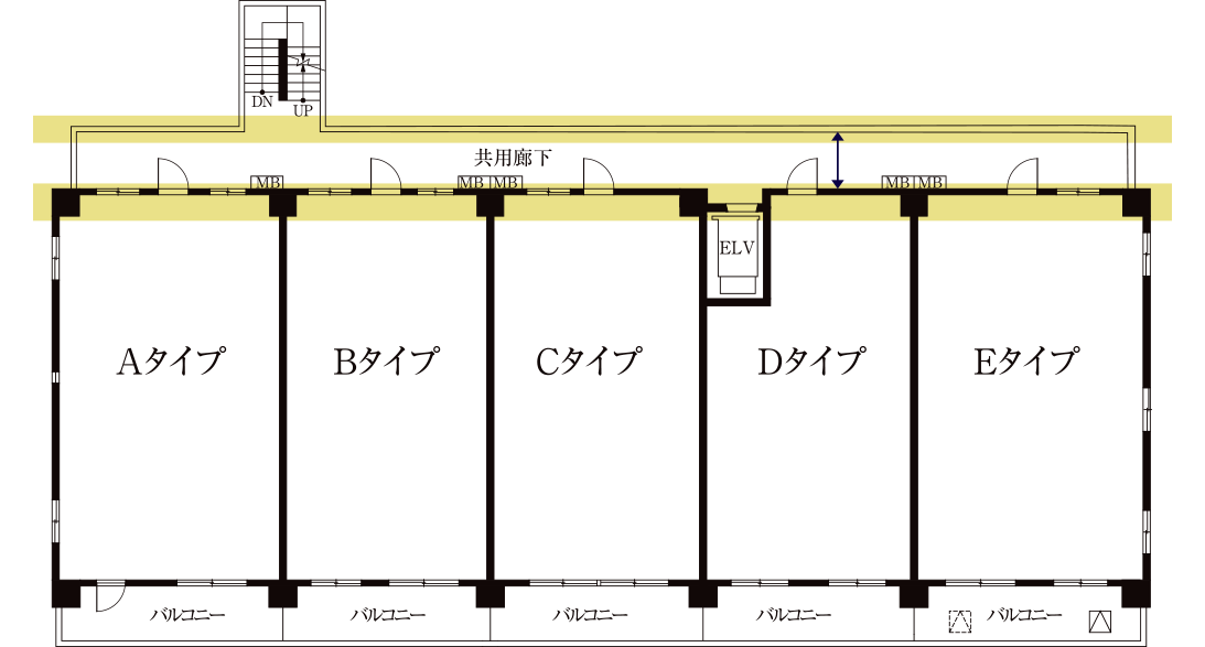 サンクレイドルシリーズの柱は、なぜ部屋の中にあるのか？