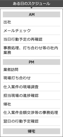 ある日のスケジュール